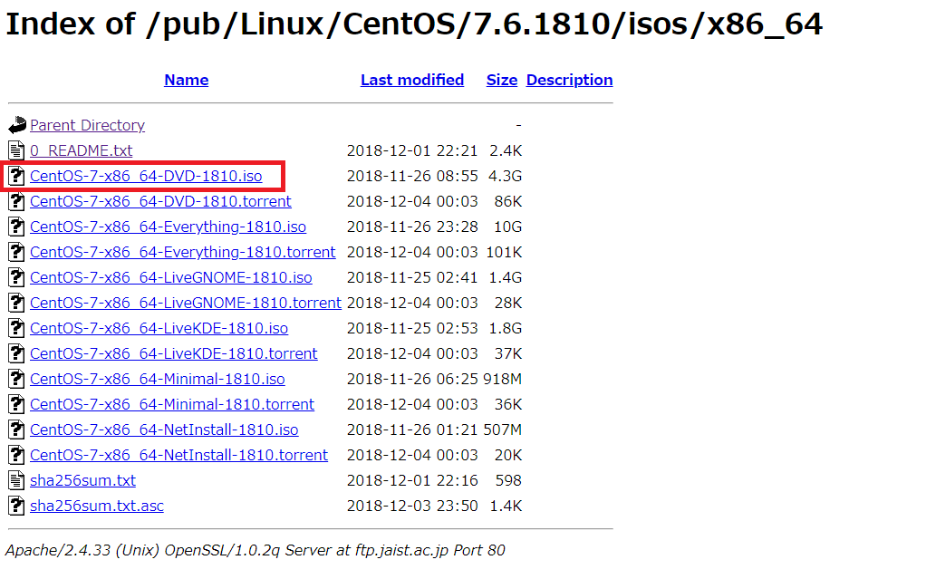CentOS ISO