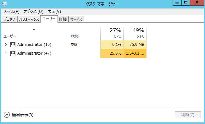 サーバー ログインユーザー