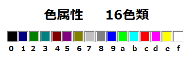 コマンドプロンプト 色を変える