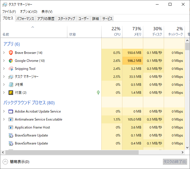 タスクマネージャー確認方法